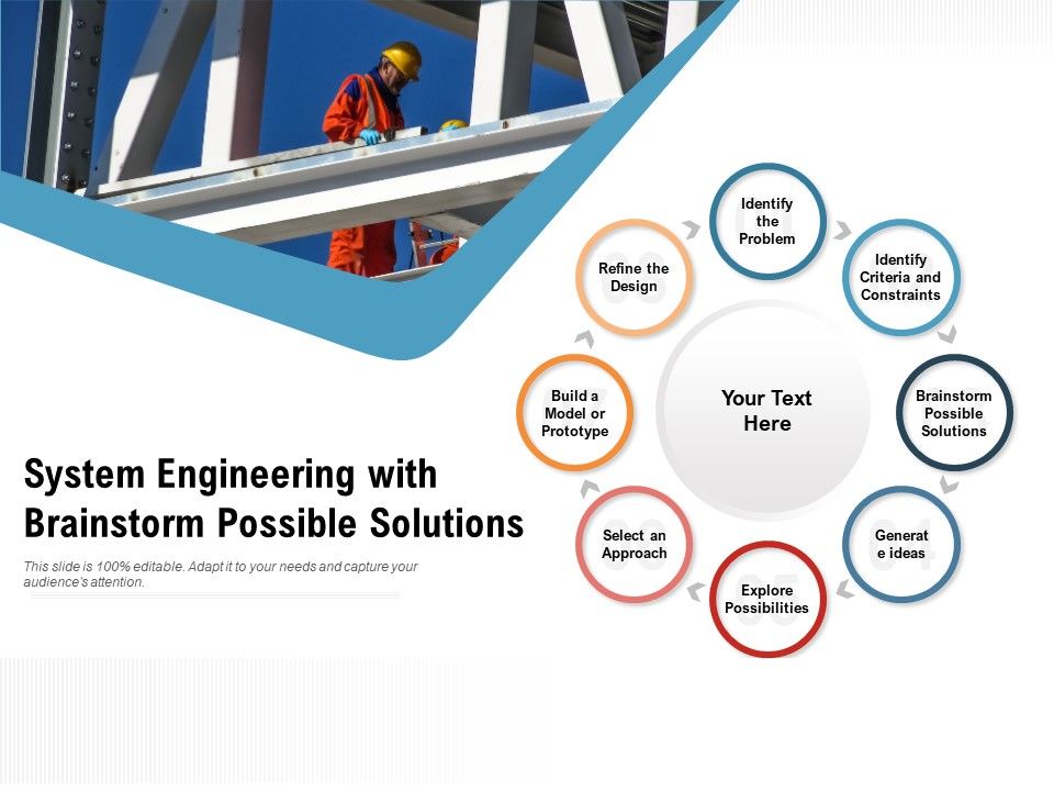 System_Engineering_With_Brainstorm_Possible_Solutions_Ppt_PowerPoint_Presentation_File_Outline_Slide_1.jpg