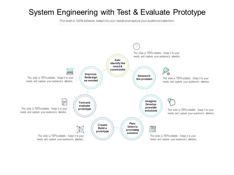 System_Engineering_With_Test_And_Evaluate_Prototype_Ppt_PowerPoint_Presentation_Slides_Example_Slide_1.jpg