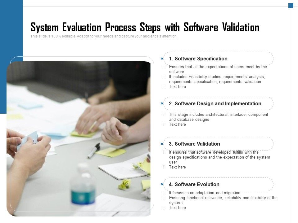 System_Evaluation_Process_Steps_With_Software_Validation_Ppt_PowerPoint_Presentation_Slides_Inspiration_PDF_Slide_1.jpg