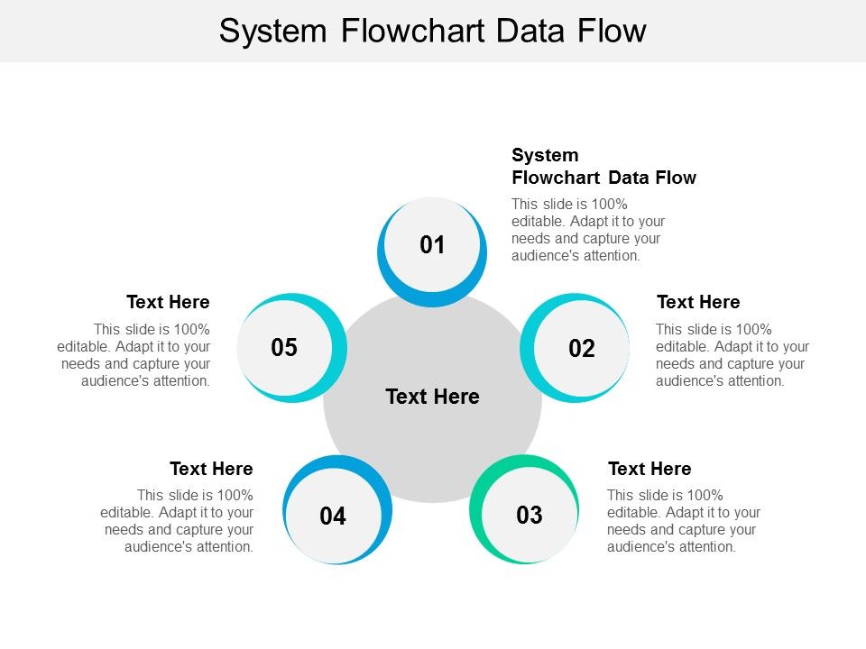 System_Flowchart_Data_Flow_Ppt_PowerPoint_Presentation_Ideas_Inspiration_Cpb_Slide_1.jpg