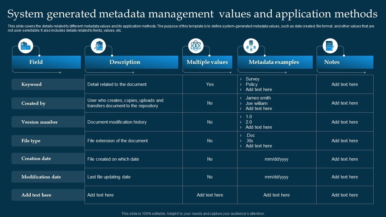 System_Generated_Metadata_Management_Values_And_Application_Methods_Structure_PDF_Slide_1.jpg