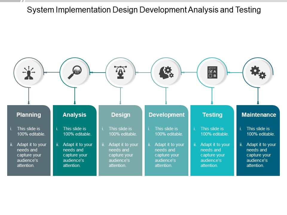 System_Implementation_Design_Development_Analysis_And_Testing_Ppt_PowerPoint_Presentation_Model_Layout_Slide_1.jpg