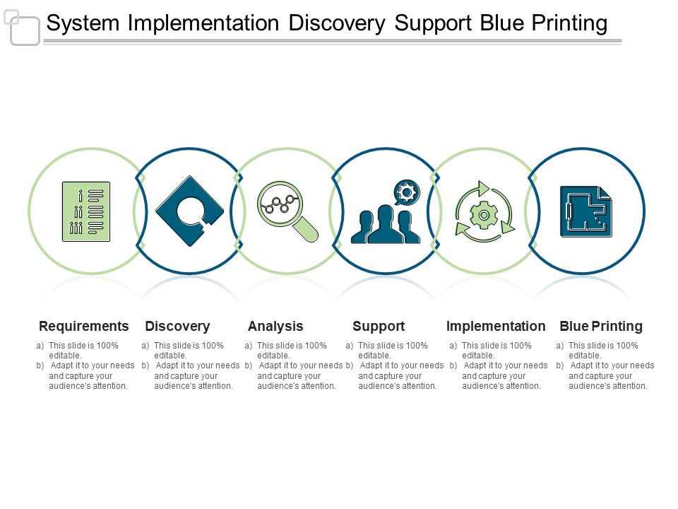 System_Implementation_Discovery_Support_Blue_Printing_Ppt_PowerPoint_Presentation_Portfolio_Portrait_Slide_1.jpg