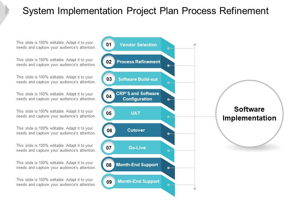 System_Implementation_Project_Plan_Process_Refinement_Ppt_PowerPoint_Presentation_Ideas_Example_Slide_1.jpg