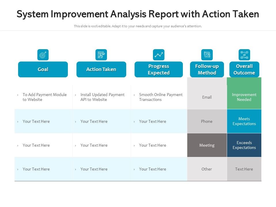 System_Improvement_Analysis_Report_With_Action_Taken_Ppt_PowerPoint_Presentation_File_Slideshow_PDF_Slide_1.jpg
