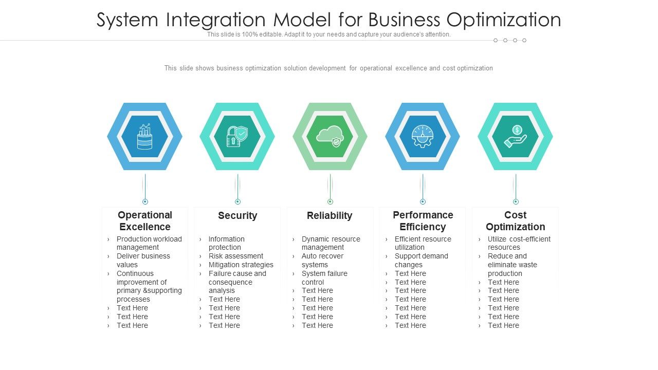 System_Integration_Model_For_Business_Optimization_Ppt_PowerPoint_Presentation_Gallery_Templates_PDF_Slide_1.jpg