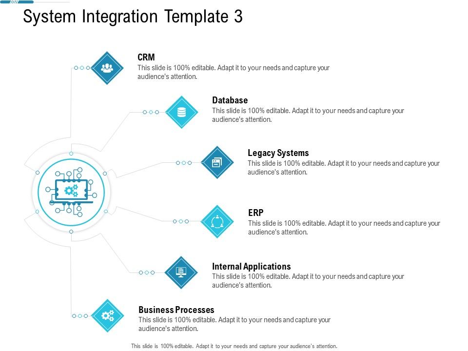 System_Integration_Model_System_Integration_Template_Business_Ppt_Inspiration_Demonstration_Slide_1.jpg