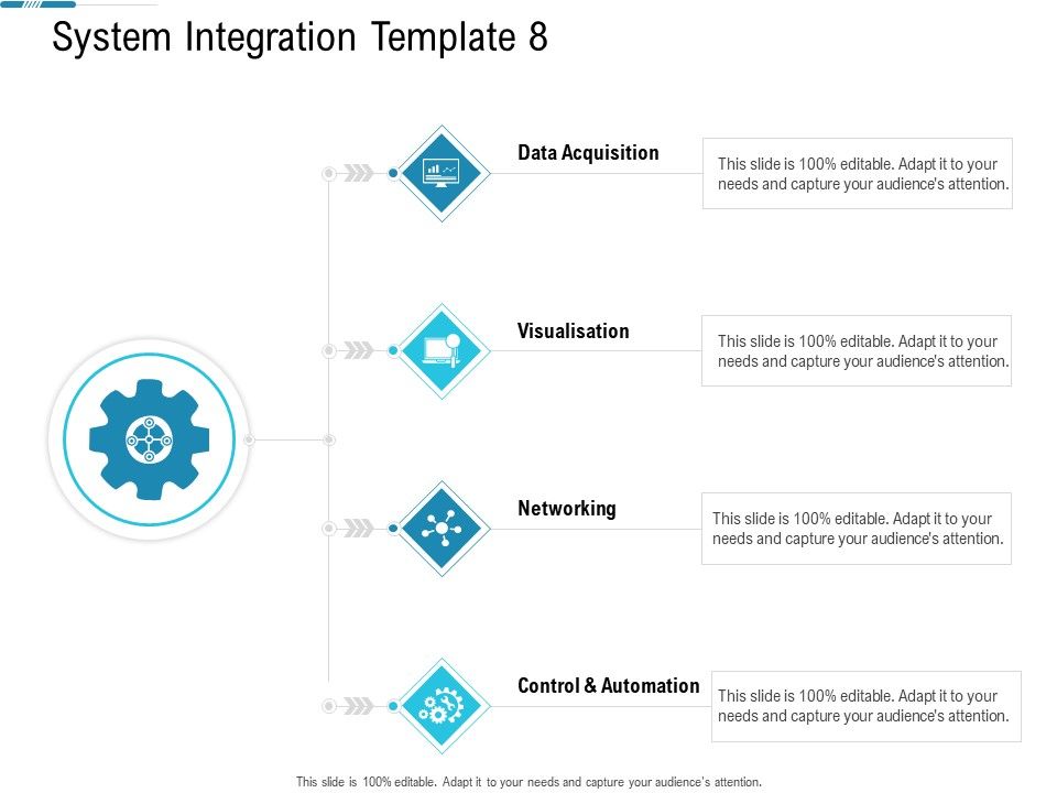 System_Integration_Model_System_Integration_Template_Networking_Ppt_Professional_Inspiration_Slide_1.jpg