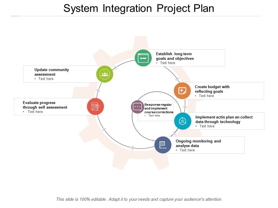 System_Integration_Project_Plan_Ppt_PowerPoint_Presentation_Slides_Example_File_Slide_1.jpg