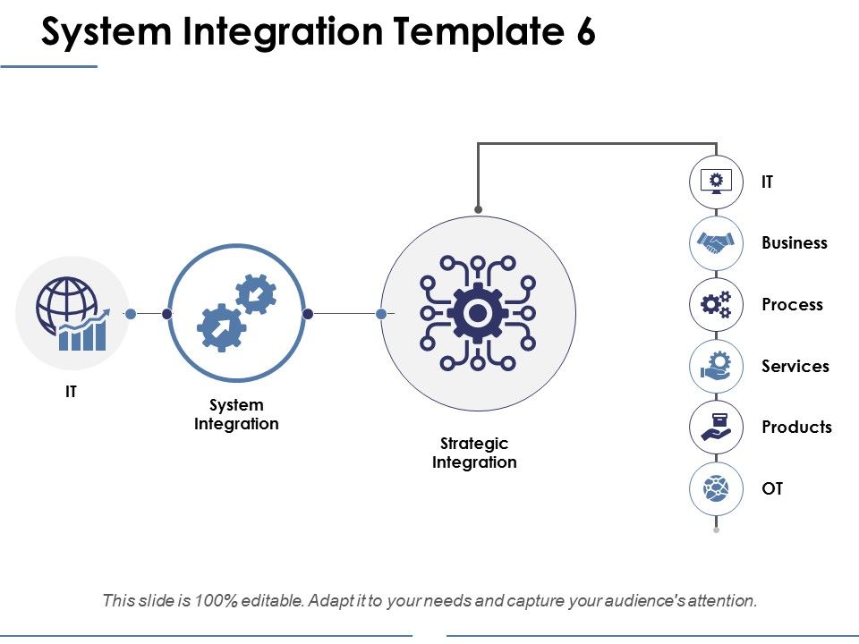 System_Integration_Template_6_Ppt_PowerPoint_Presentation_Outline_Clipart_Images_Slide_1.jpg