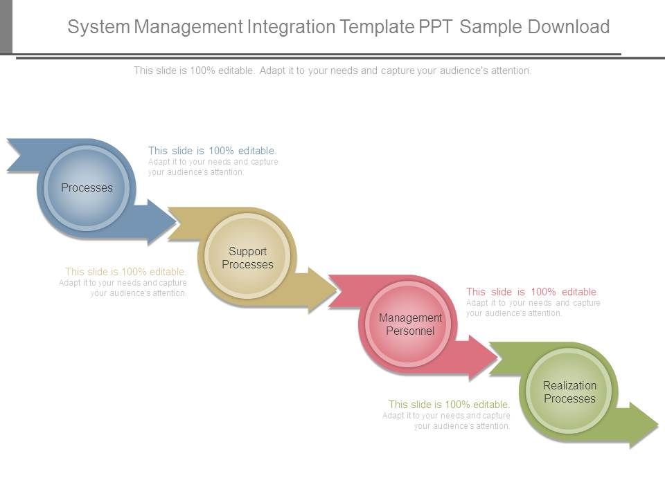 System_Management_Integration_Template_Ppt_Sample_Download_1.jpg