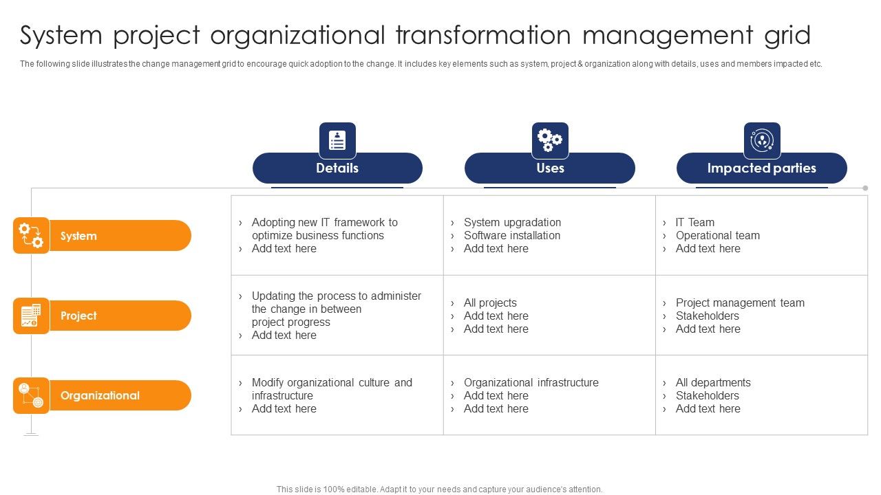 System_Project_Organizational_Transformation_Management_Grid_Infographics_PDF_Slide_1.jpg
