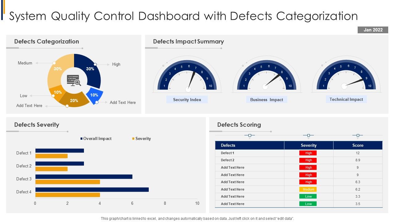 System_Quality_Control_Dashboard_With_Defects_Categorization_Download_PDF_Slide_1.jpg