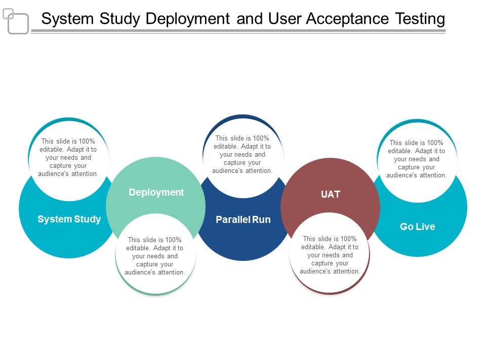 System_Study_Deployment_And_User_Acceptance_Testing_Ppt_PowerPoint_Presentation_Show_Shapes_Slide_1.jpg