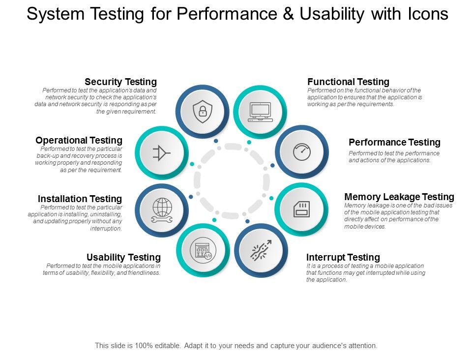 System_Testing_For_Performance_And_Usability_With_Icons_Ppt_PowerPoint_Presentation_Pictures_Inspiration_Slide_1.jpg