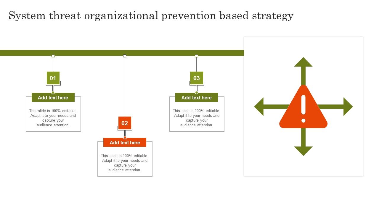 System_Threat_Organizational_Prevention_Based_Strategy_Guidelines_PDF_Slide_1.jpg