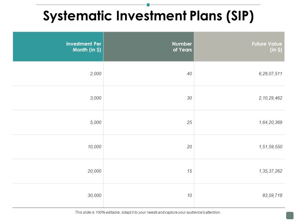 Systematic_Investment_Plans_Sip_Contribution_Ppt_PowerPoint_Presentation_Styles_Themes_Slide_1.jpg