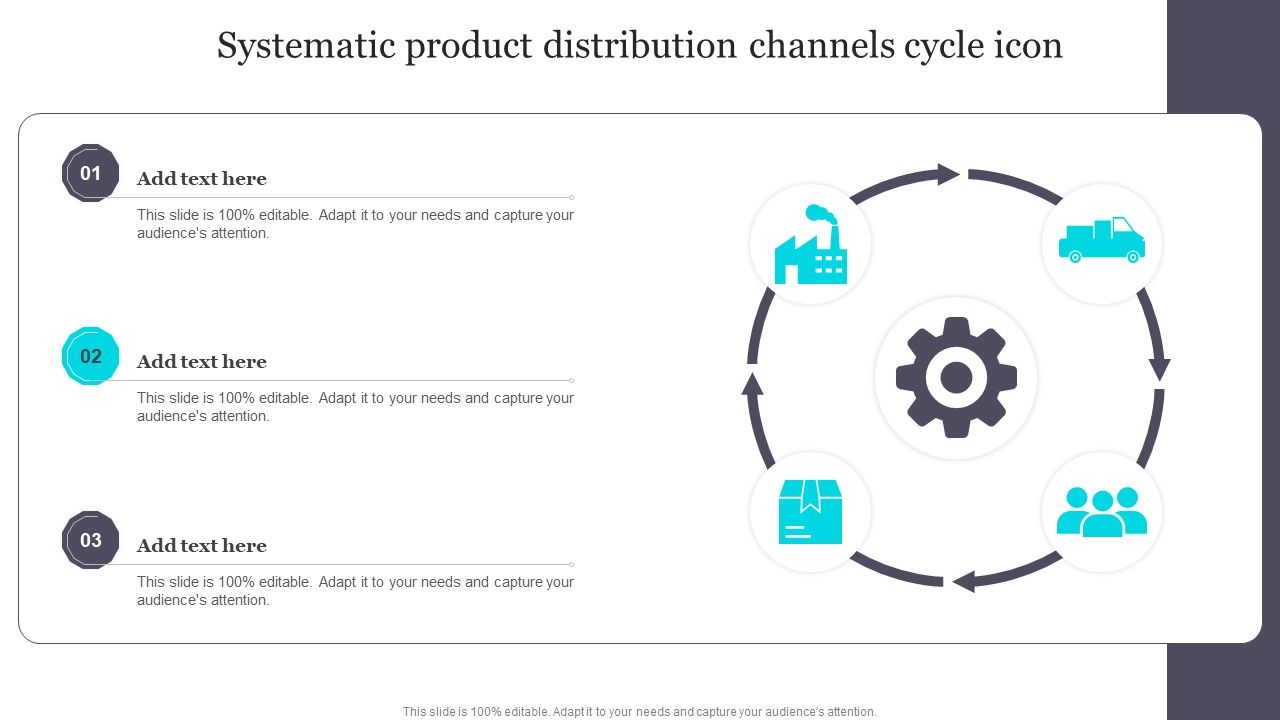 Systematic_Product_Distribution_Channels_Cycle_Icon_Summary_PDF_Slide_1.jpg
