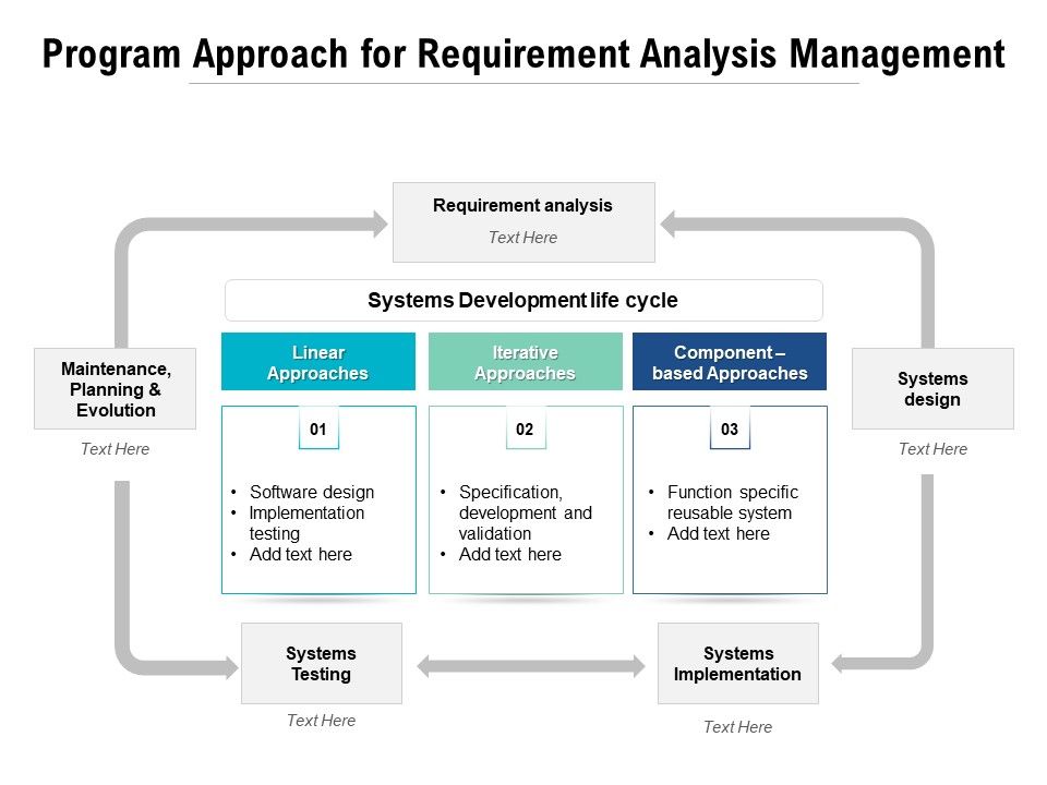 Systems_Development_Lifecycle_With_Planning_And_Evolution_Ppt_PowerPoint_Presentation_Professional_Themes_PDF_Slide_1.jpg