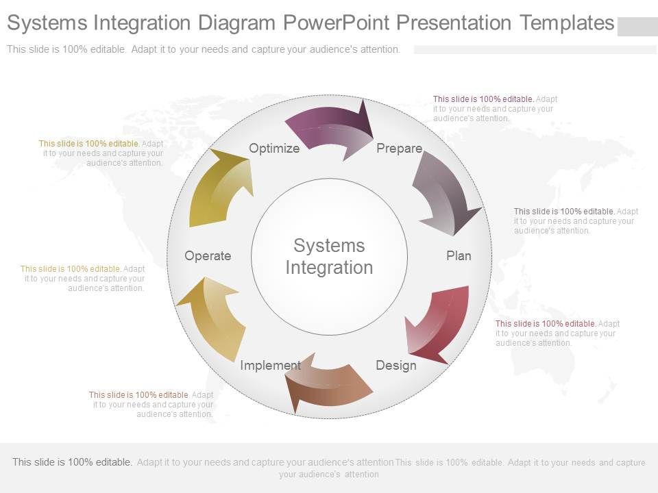 Systems_Integration_Diagram_Powerpoint_Presentation_Templates_1.jpg