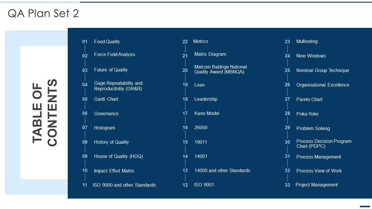 TABLE_OF_CONTENTS_QA_Plan_Set_2_Ppt_PowerPoint_Presentation_Gallery_Background_Images_PDF_Slide_1.jpg