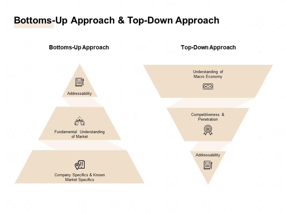 TAM_SAM_And_SOM_Bottoms_Up_Approach_And_Top_Down_Approach_Ppt_Slides_Example_File_PDF_Slide_1.jpg