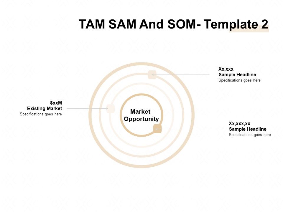 TAM_SAM_And_SOM_Opportunity_Ppt_Summary_Example_PDF_Slide_1.jpg
