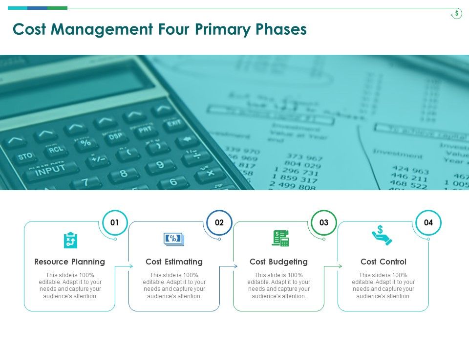 TCM_Cost_Management_Four_Primary_Phases_Ppt_Infographic_Template_Information_PDF_Slide_1.jpg