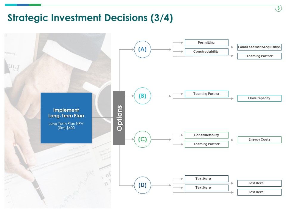 TCM_Strategic_Investment_Decisions_Capacity_Ppt_Infographics_Templates_PDF_Slide_1.jpg