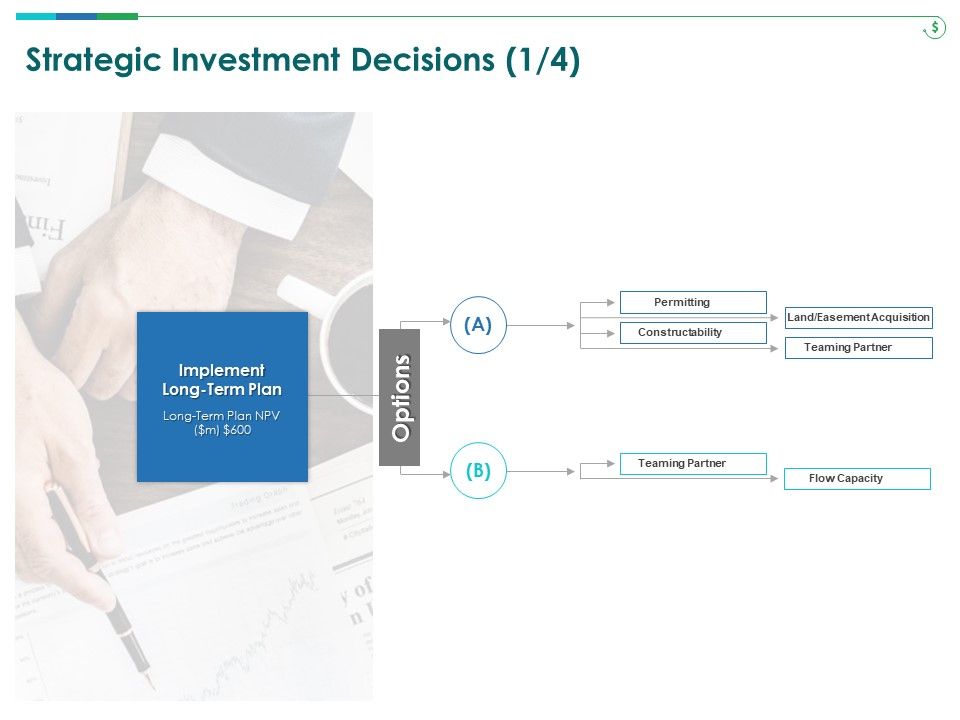 TCM_Strategic_Investment_Decisions_Plan_Ppt_Styles_Example_File_PDF_Slide_1.jpg