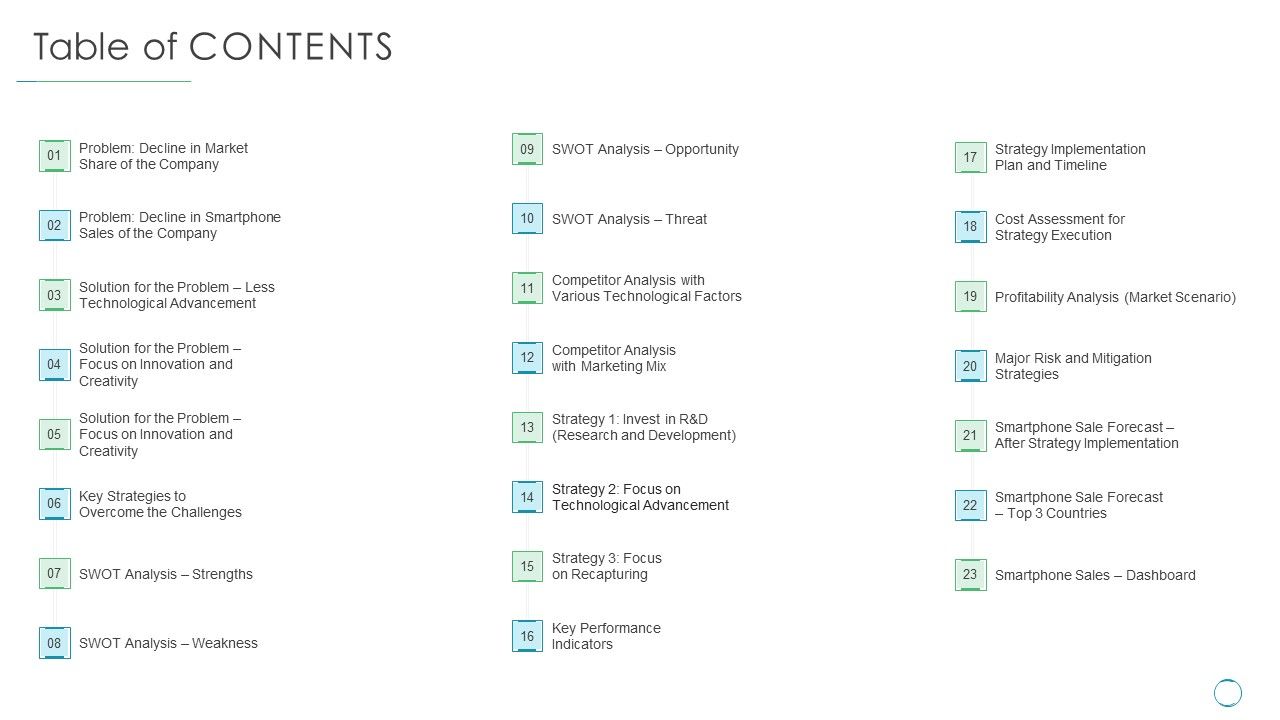 Table_Of_CONTENTS_Ppt_Styles_Smartart_PDF_Slide_1.jpg
