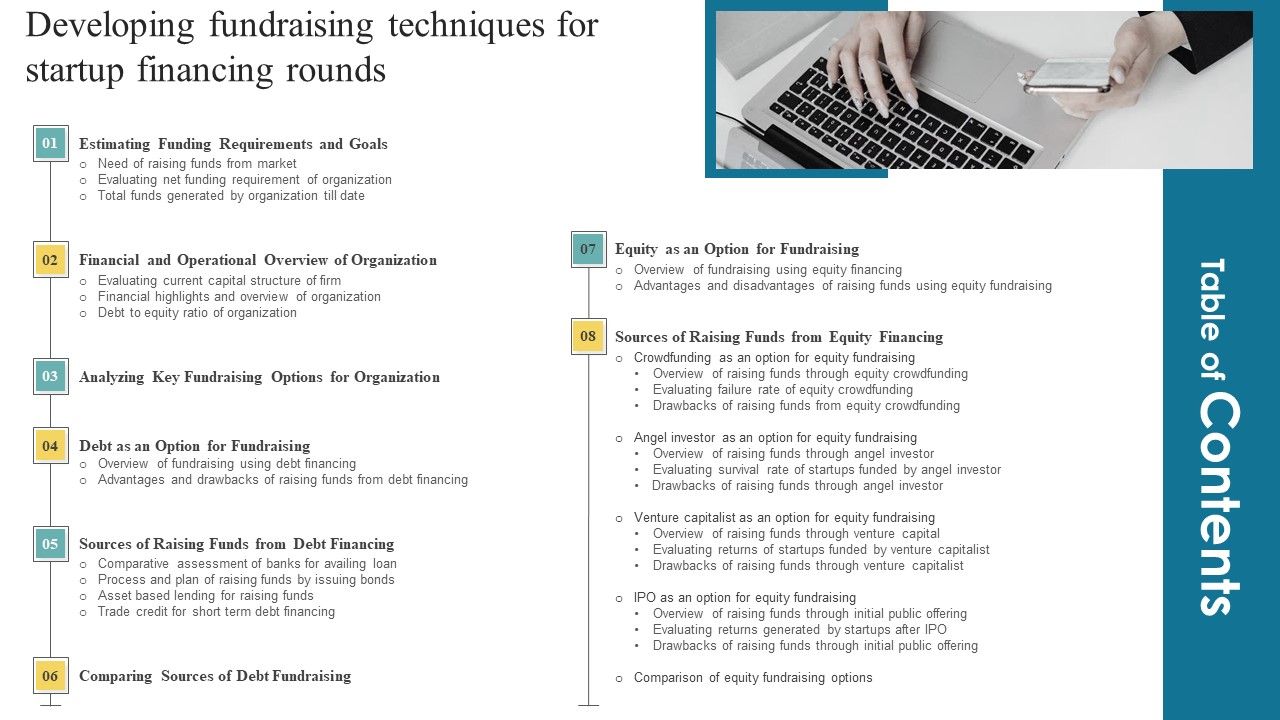 Table_Of_Contens_Developing_Fundraising_Techniques_For_Startup_Financing_Rounds_Introduction_PDF_Slide_1.jpg