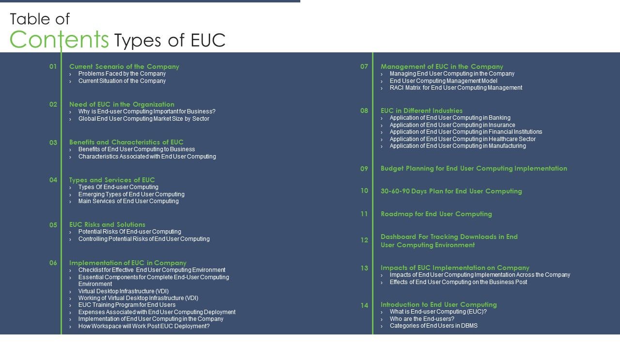 Table_Of_Contens_Types_Of_EUC_Topics_PDF_Slide_1.jpg