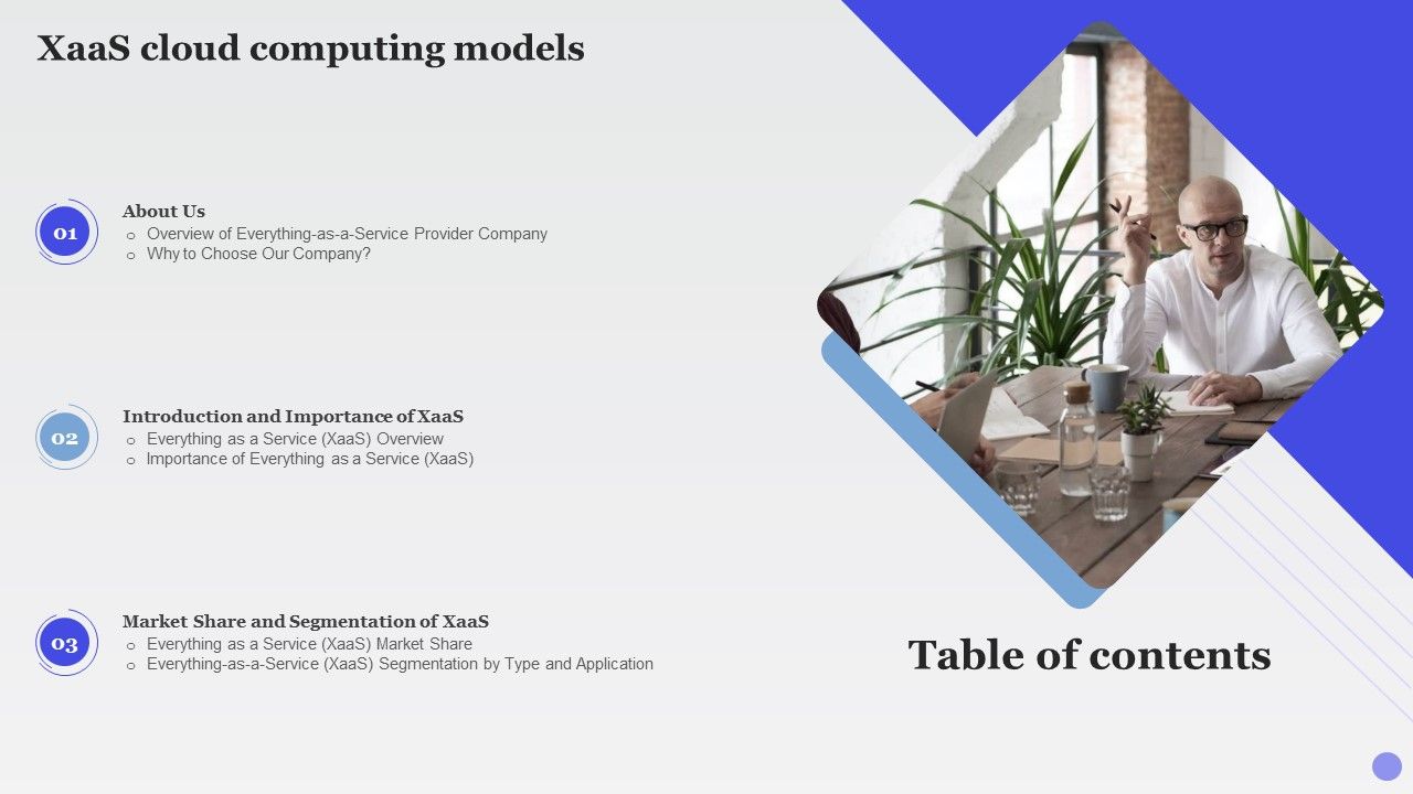 Table_Of_Contens_Xaas_Cloud_Computing_Models_Ppt_PowerPoint_Presentation_Outline_Design_Templates_PDF_Slide_1.jpg