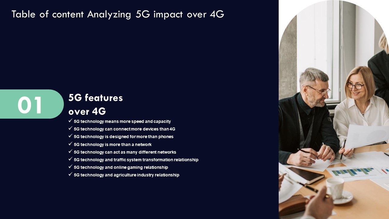 Table_Of_Content_Analyzing_5G_Impact_Over_4G_Ppt_Model_Graphics_Example_PDF_Slide_1.jpg