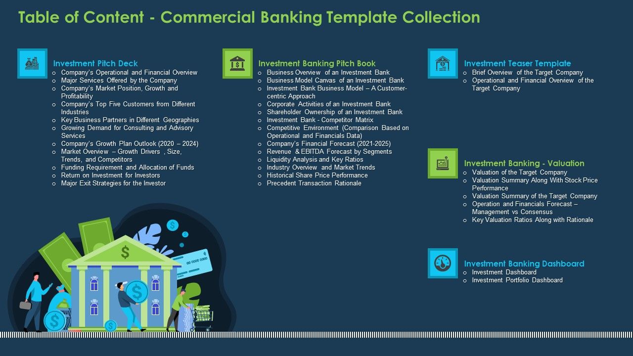 Table_Of_Content_Commercial_Banking_Template_Collection_Ppt_File_Vector_PDF_Slide_1.jpg