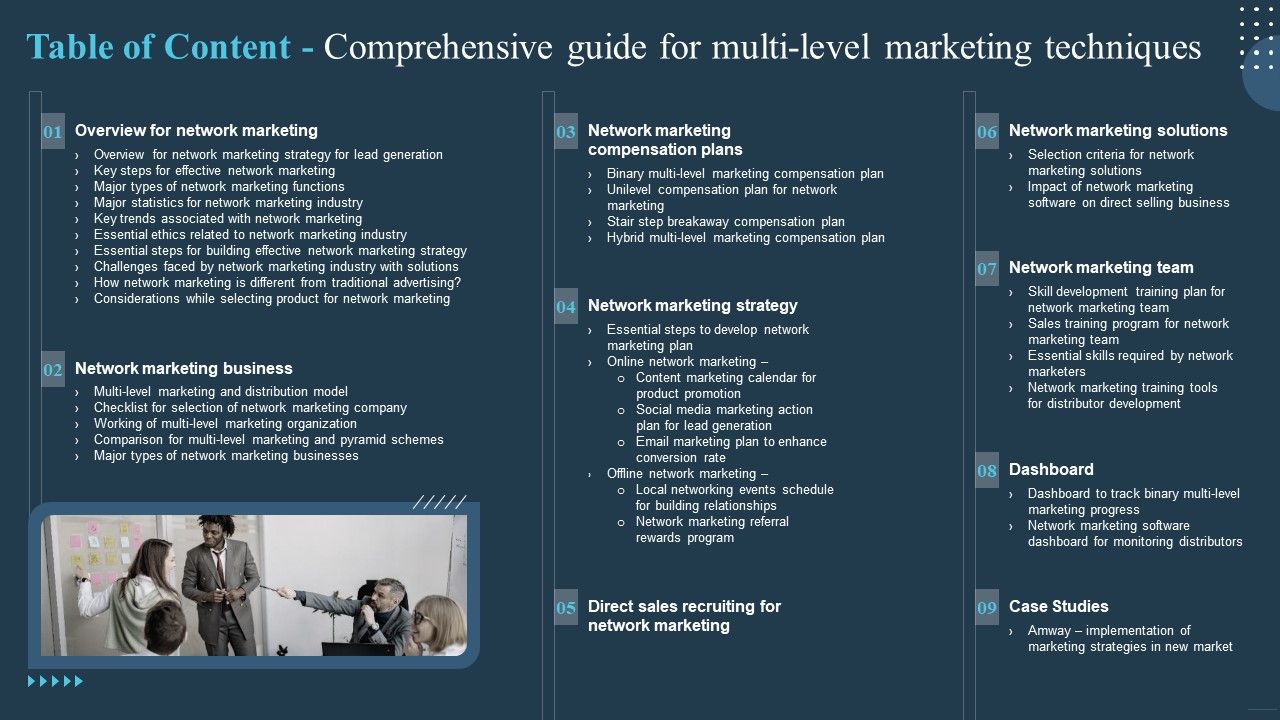 Table_Of_Content_Comprehensive_Guide_For_Multi_Level_Marketing_Techniques_Introduction_PDF_Slide_1.jpg