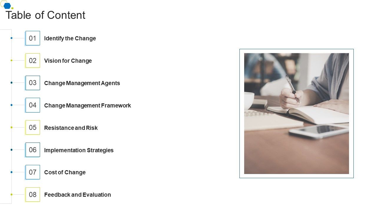 Table_Of_Content_Corporate_Transformation_Strategic_Outline_Elements_PDF_Slide_1.jpg