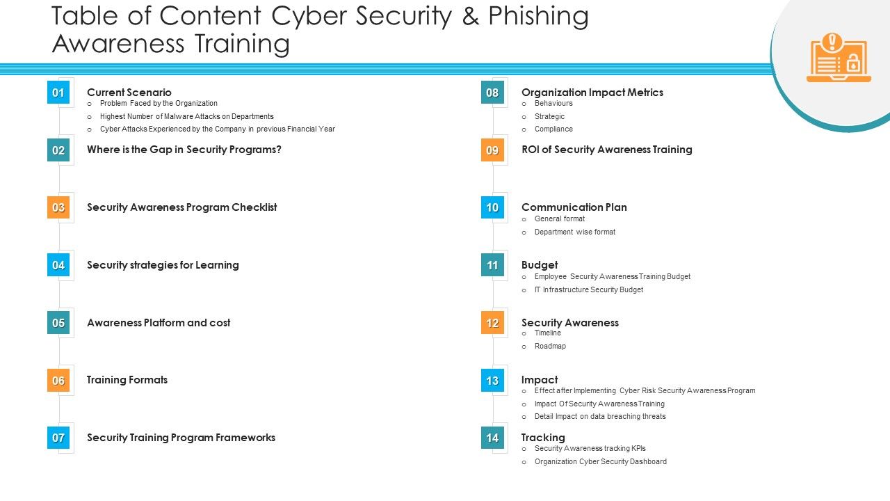 Table_Of_Content_Cyber_Security_And_Phishing_Awareness_Training_Hacking_Prevention_Awareness_Training_For_IT_Security_Elements_PDF_Slide_1.jpg
