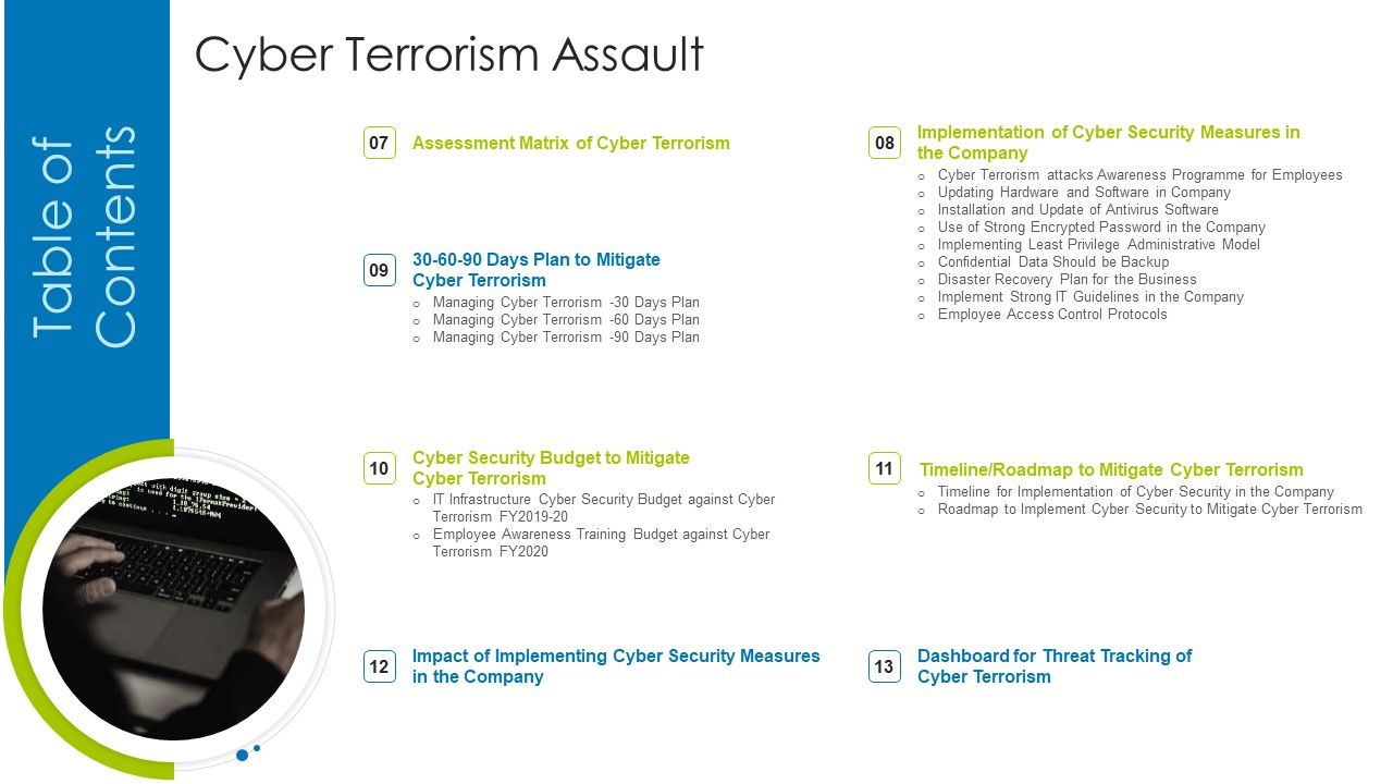 Table_Of_Content_Cyber_Terrorism_Assault_Pictures_PDF_Slide_1.jpg