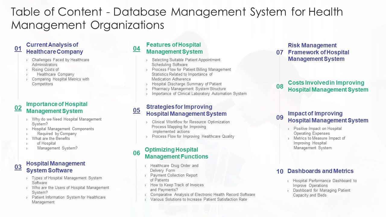 Table_Of_Content_Database_Management_System_For_Health_Management_Organizations_Portrait_PDF_Slide_1.jpg