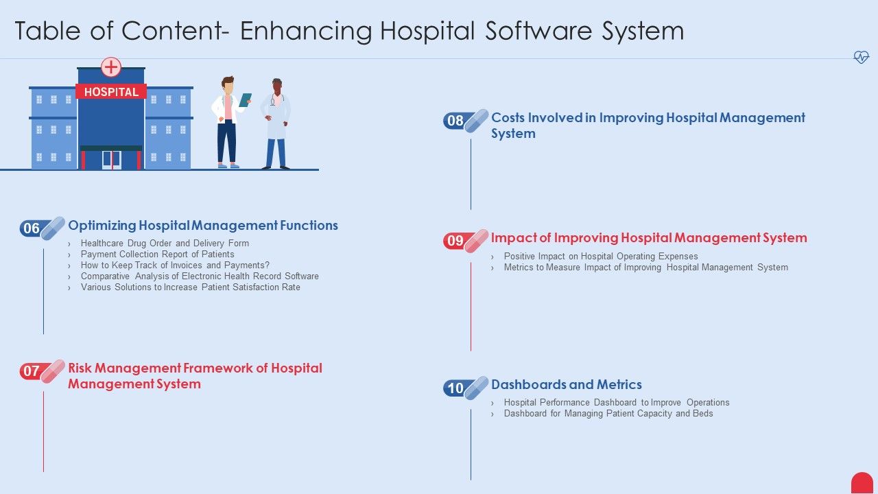 Table_Of_Content_Enhancing_Hospital_Software_System_Metrics_Pictures_PDF_Slide_1.jpg