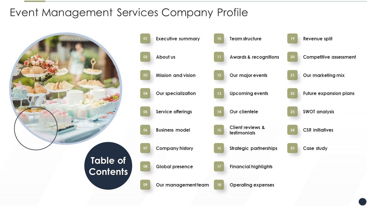 Table_Of_Content_Event_Management_Services_Company_Profile_Themes_PDF_Slide_1.jpg