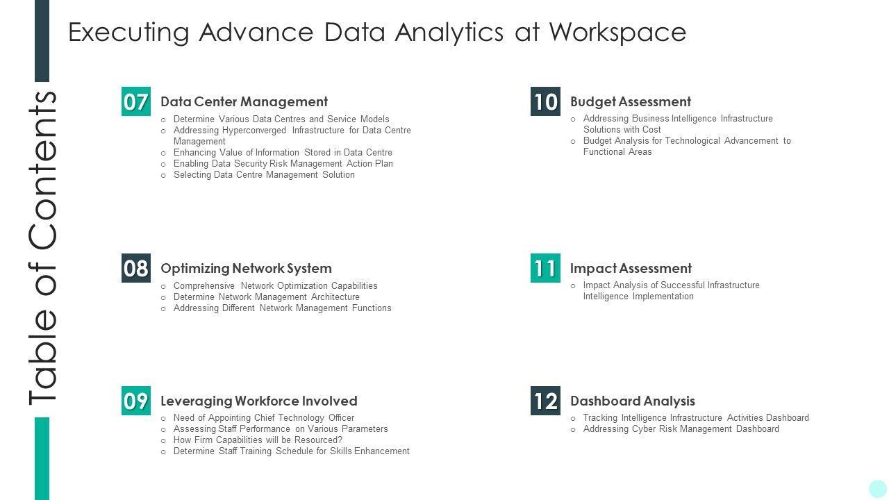 Table_Of_Content_Executing_Advance_Data_Analytics_At_Workspace_Template_PDF_Slide_1.jpg