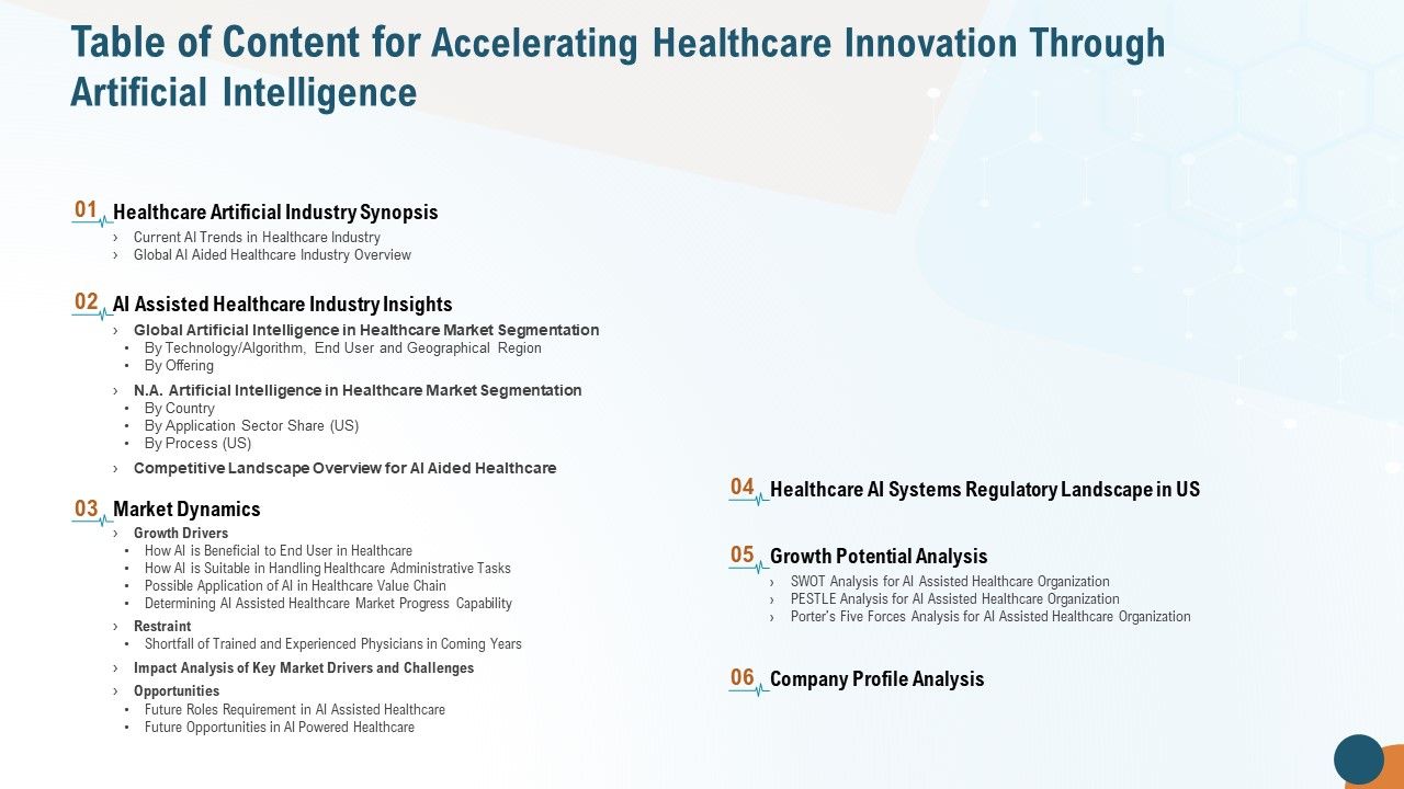 Table_Of_Content_For_Accelerating_Healthcare_Innovation_Through_Artificial_Intelligence_Pictures_PDF_Slide_1.jpg
