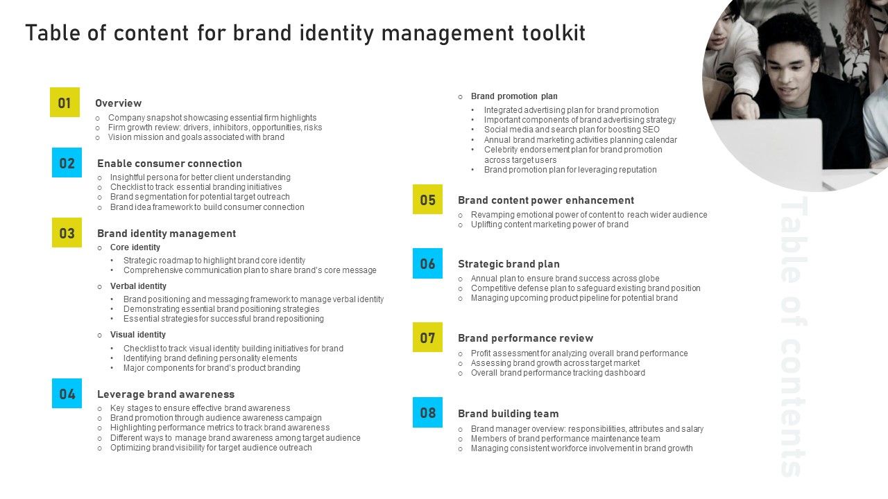 Table_Of_Content_For_Brand_Identity_Management_Toolkit_Ppt_PowerPoint_Presentation_File_Slide_PDF_Slide_1.jpg