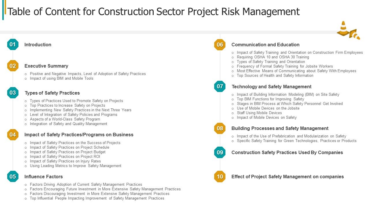 Table_Of_Content_For_Construction_Sector_Project_Risk_Management_Summary_PDF_Slide_1.jpg