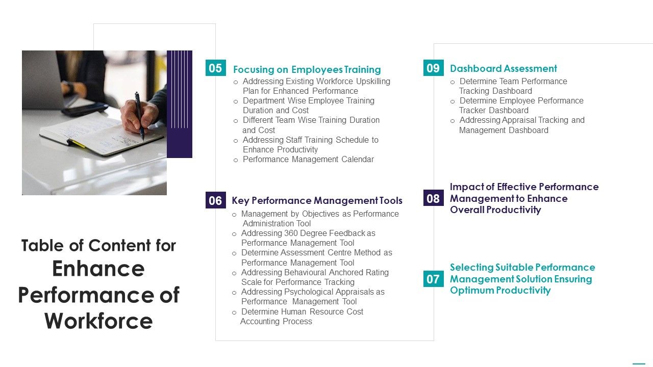 Table_Of_Content_For_Enhance_Performance_Of_Workforce_Focusing_Formats_PDF_Slide_1.jpg