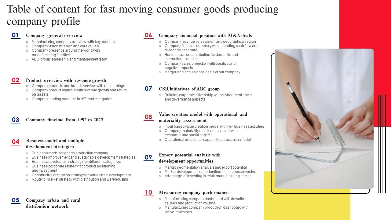 Table_Of_Content_For_Fast_Moving_Consumer_Goods_Producing_Company_Profile_Themes_PDF_Slide_1.jpg