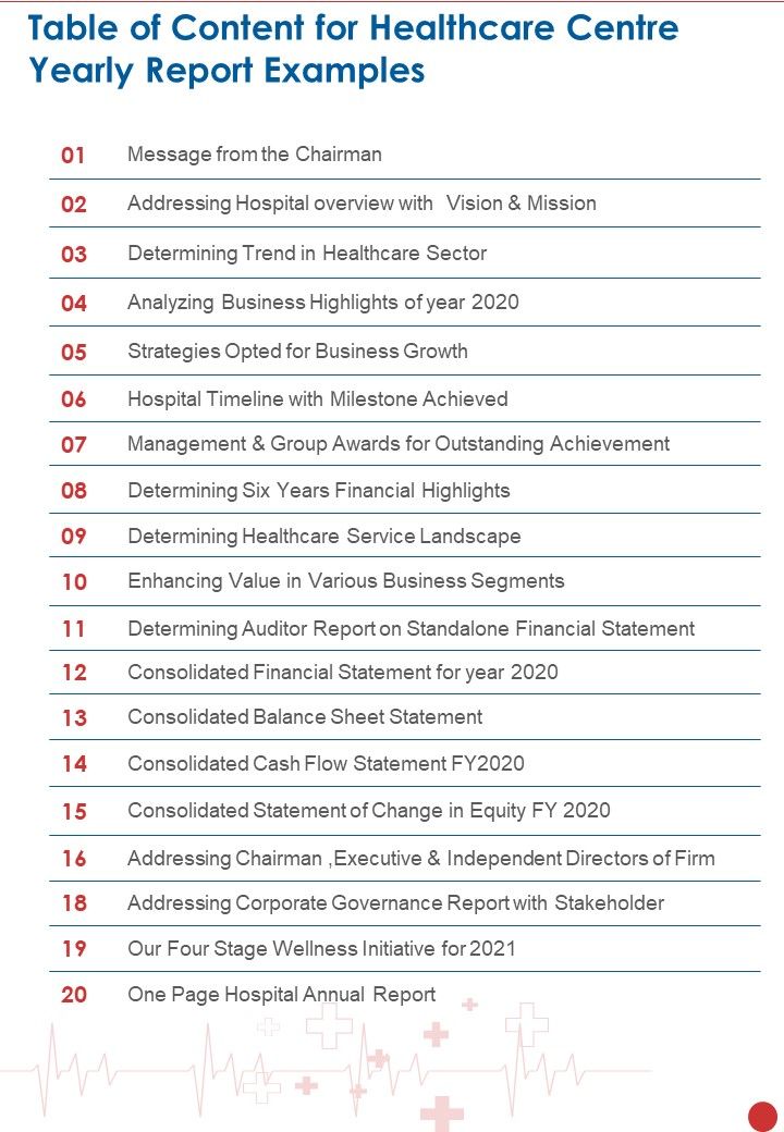 Table Of Content For Healthcare Centre Yearly Report Examples One Pager Documents Slide01